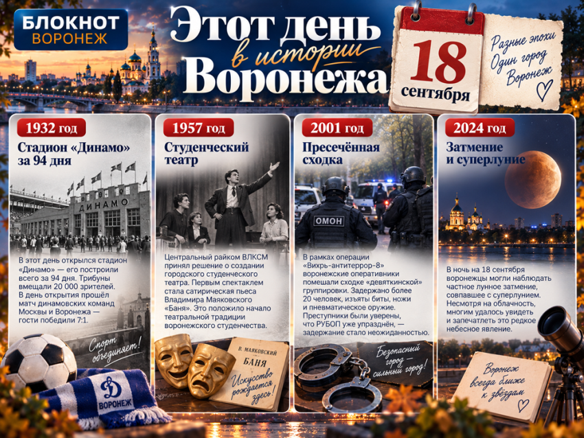 Один день - четыре эпохи: чем запомнилось 18 сентября в Воронеже
