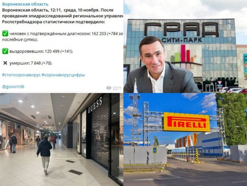 Коронавирус в Воронеже 10 ноября: +70 умерших, введение Хаминым QR-кодов и корпус завода для медиков