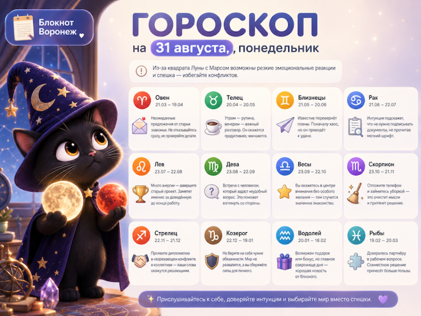 Эмоциональный всплеск: гороскоп на 31 августа