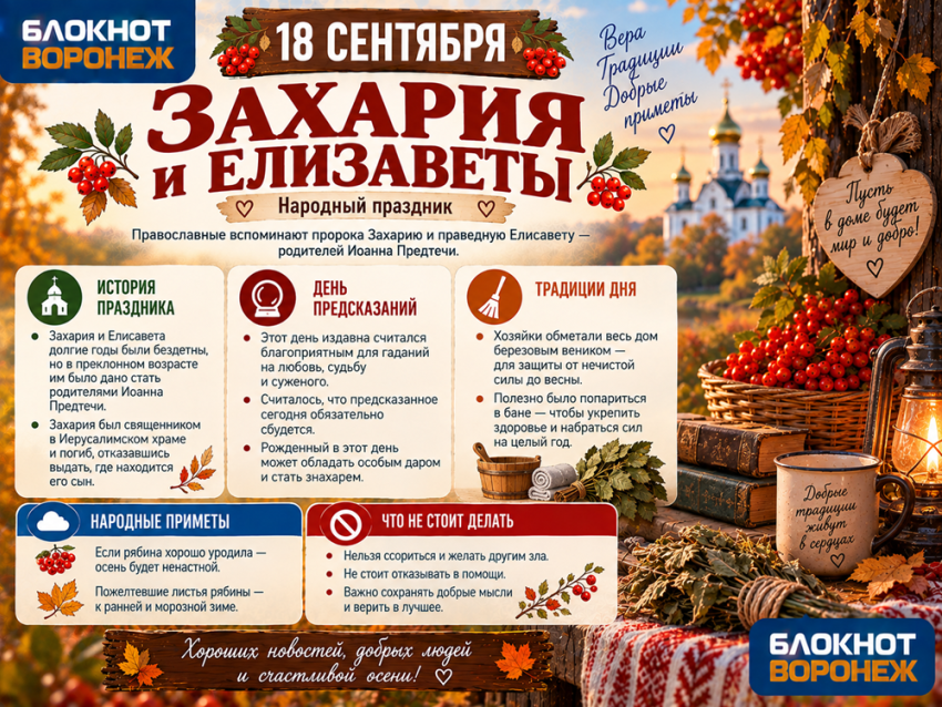 Березовый веник, баня и гадания: как встретить день Захария и Елизаветы