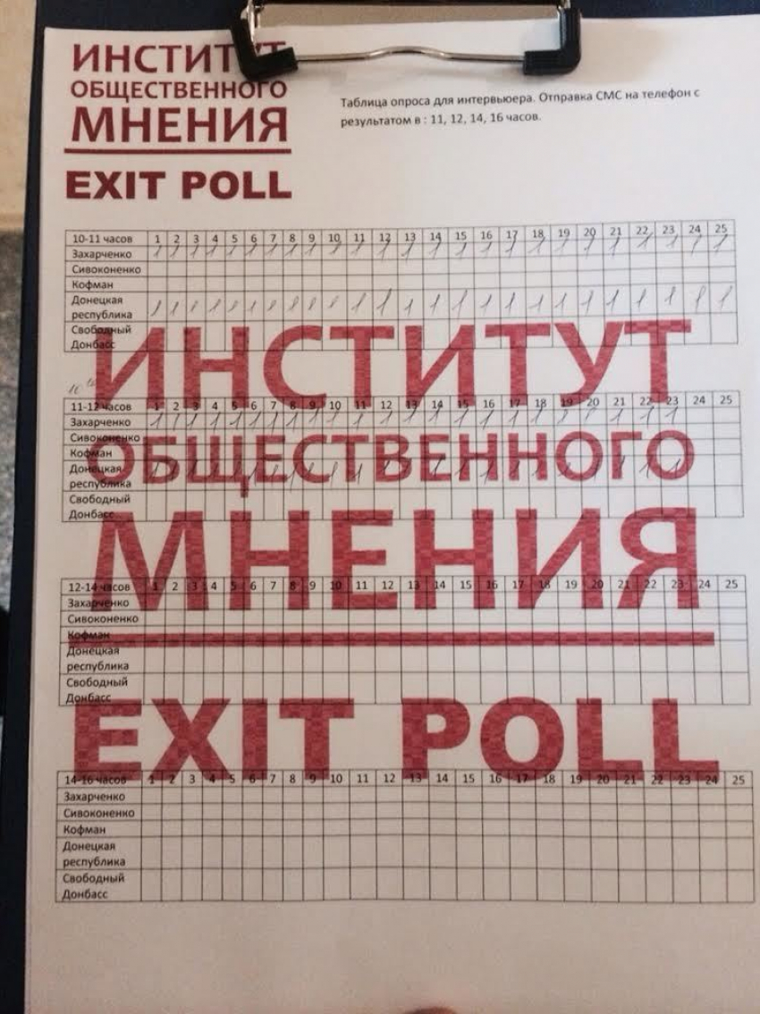 По данным exit pool на выборах в ДНР уверенно побеждают Александр Захарченко и «Донецкая республика"