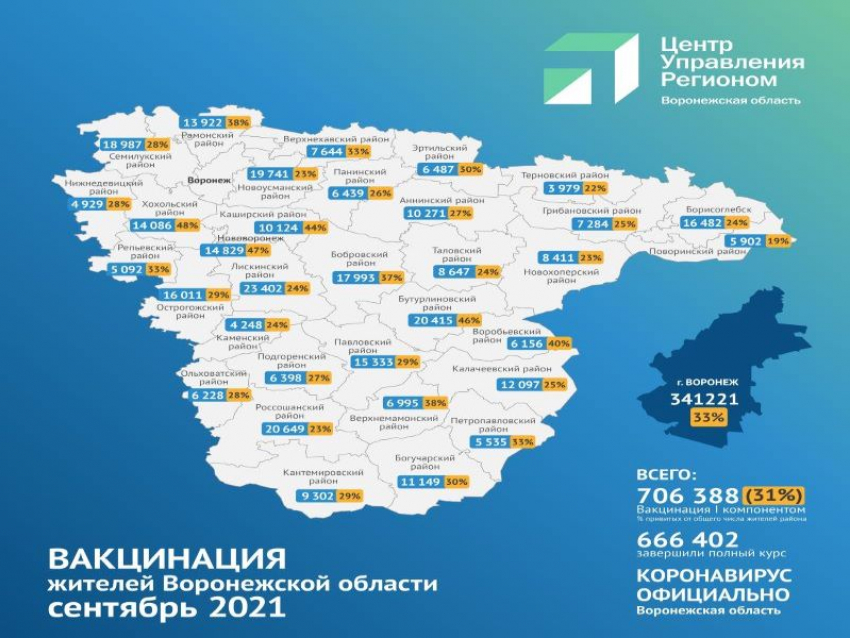 Опубликована очередная карта вакцинации в Воронежской области