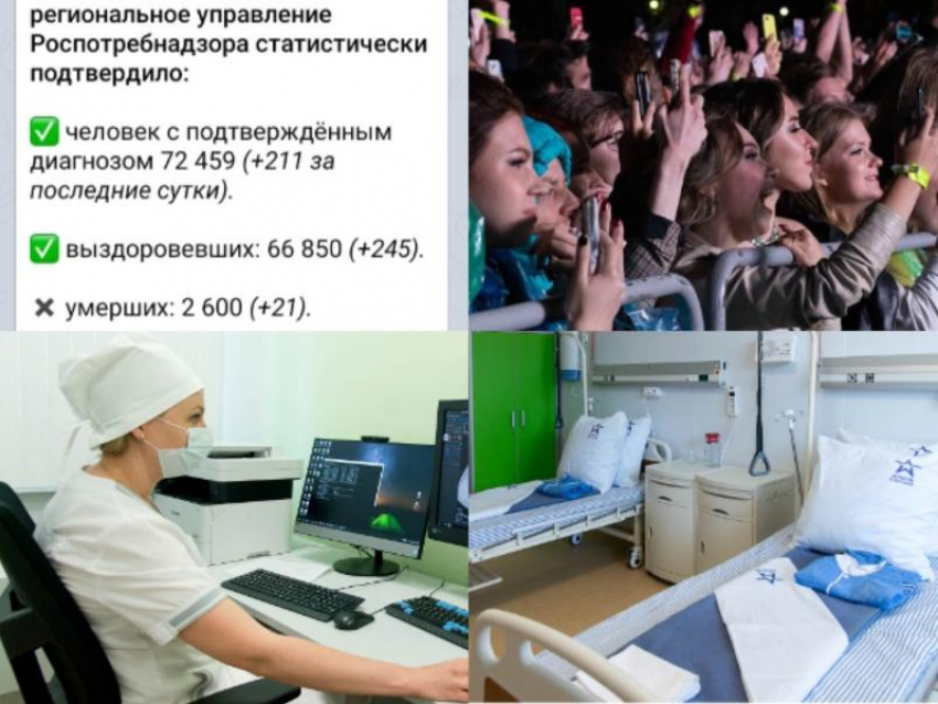 Коронавирус в Воронеже 18 марта: +211 заболевших, смерть воронежского медика и общегородской выпускной
