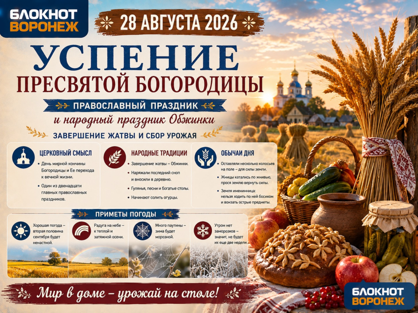 «Борода» для земли и радуга для осени: что сулит нам сегодняшний день?