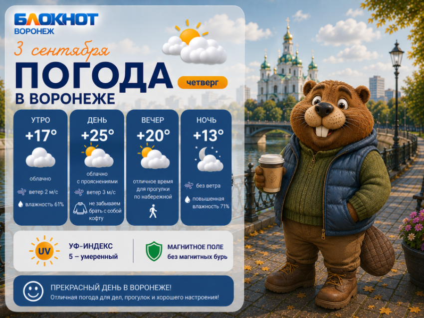 Осень пришла: прогноз погоды в Воронеже