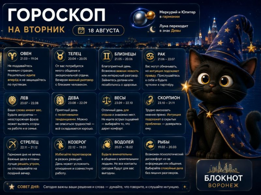 День для важного: гороскоп на 15 августа