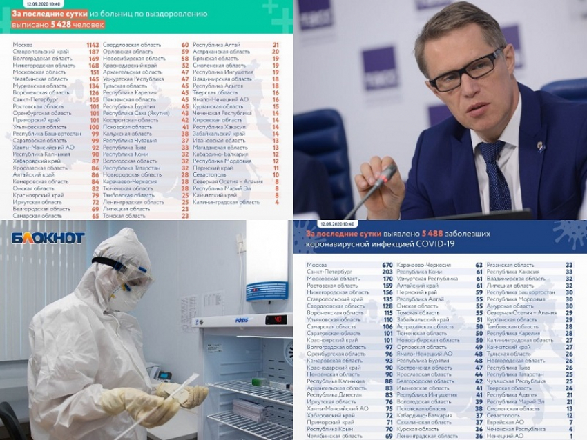Коронавирус в Воронеже 12 сентября: новый рекорд по зараженным и доставка вакцины в регион 