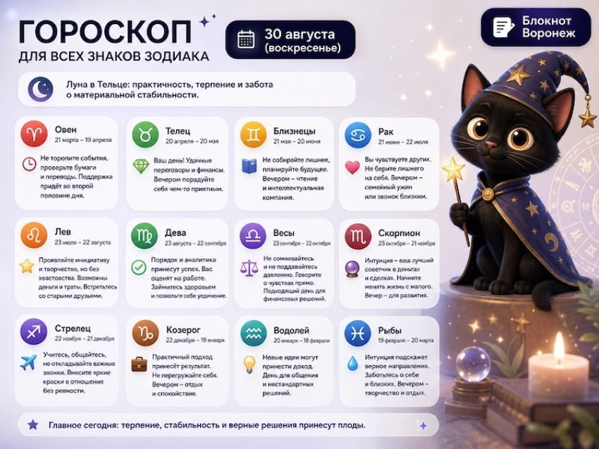 Позаботьтесь о деньгах: гороскоп на 30 августа