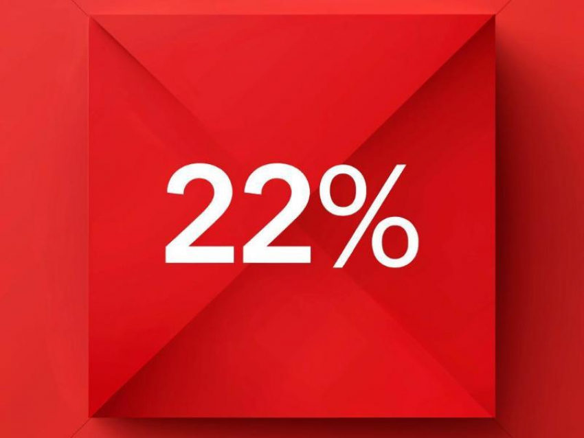 Повысить НДС до 22% и поднять налоги для малого и среднего бизнеса предложил Правительству РФ Минфин 