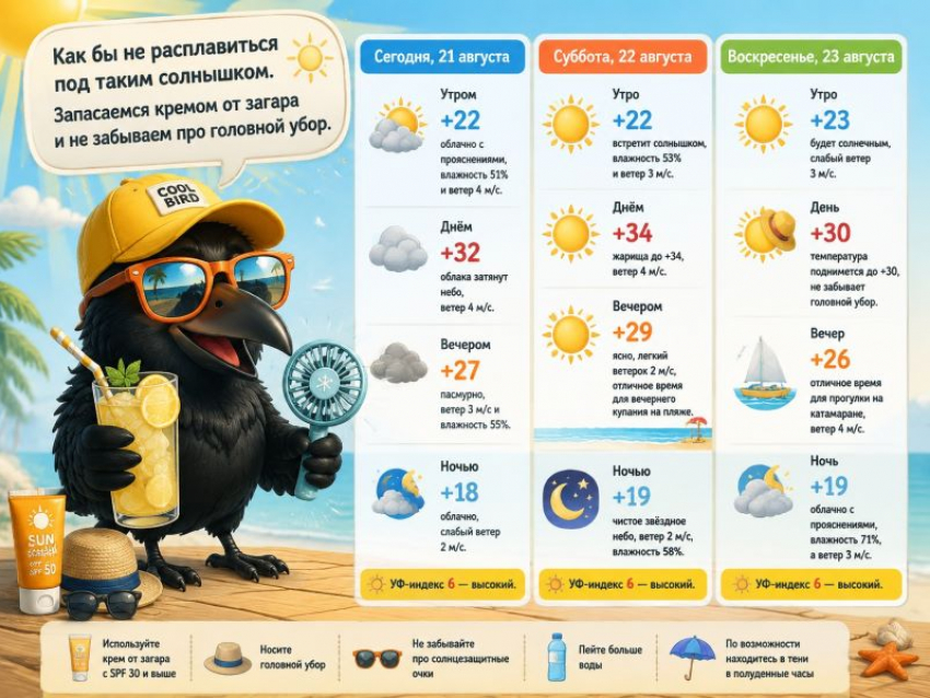 За баню платить не надо: прогноз погоды в Воронеже