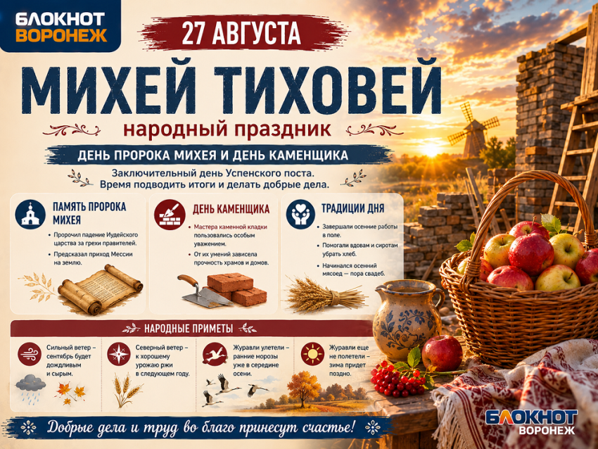 Пророк, ветер и последний глоток поста: что скрывает 27 августа