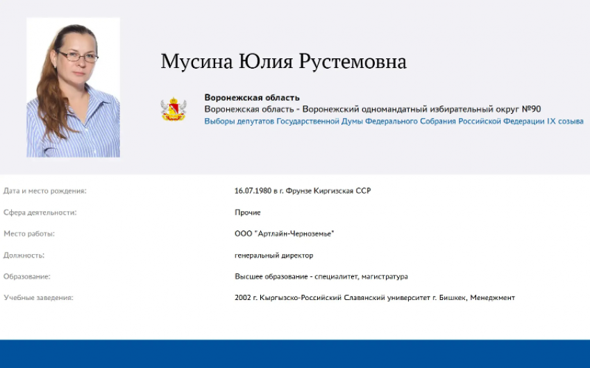 Продавец дверей отворила ворота праймериз по выборам в Госдуму в Воронежской области