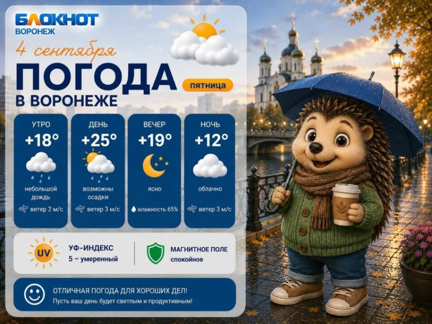 О капризах погоды в Воронеже рассказала позитивная блондинка 	