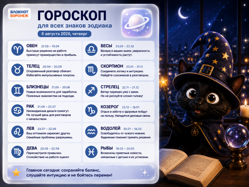 День потерянной энергии и неожиданной романтики: астрологический прогноз на 6 августа 