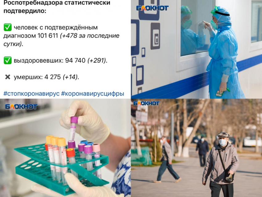Коронавирус в Воронеже 26 июля: + 478 больных, торговля фиктивными прививками и новые вакцины