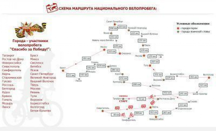 Велопробег «Спасибо за Победу!» стартует из Таганрога и пройдет по городам России и Беларуси