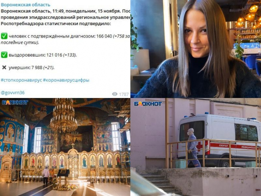 Коронавирус в Воронеже 15 ноября: +21 смерть, «страна куаркодия» и правила посещения храмов
