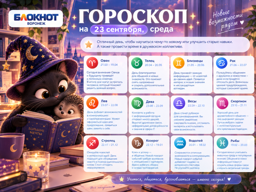 День для друзей: гороскоп на 23 сентября