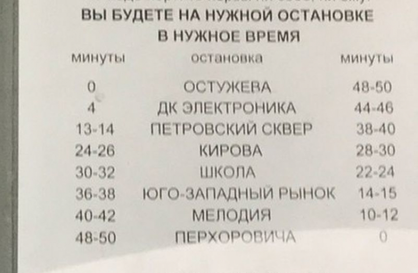 Воронежский маршрутчик рассказал, за сколько он доезжает от Остужева до Перхоровича