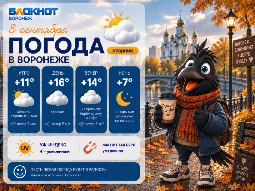 Борьба осени и лета: прогноз погоды в Воронеже