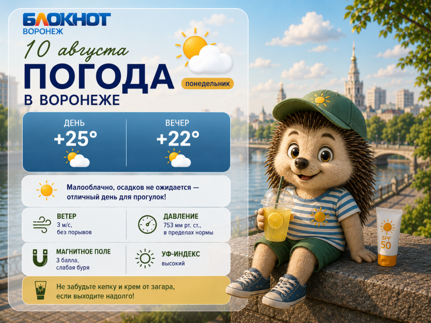 Похолодание до +15 ожидается в Воронеже: прогноз погоды