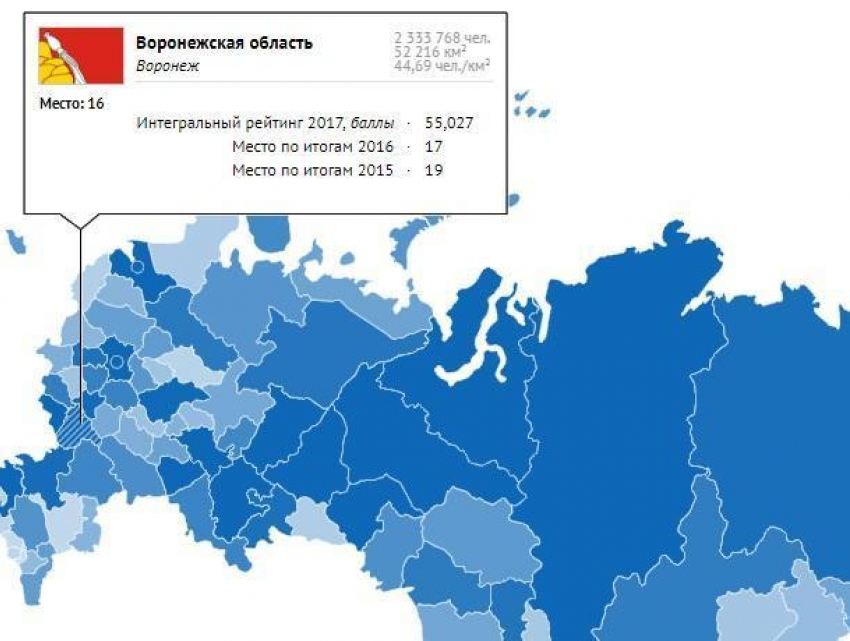 Воронежская область социально-экономически «забуксовала» при Гордееве 