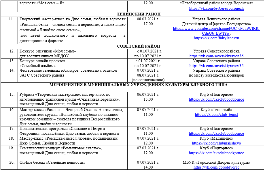 Статья о проведении дня семьи. План мероприятий к Дню семьи любви и верности. План мероприятий ко Дню семьи. Мероприятия на день семьи план мероприятий. План ко Дню семьи любви и верности.