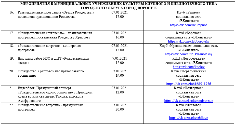 Ряд мероприятий. План мероприятий на выпускном в Воронеже. План мероприятий на 6-8 августа г. Ростов Ярославский. Воронеж план мероприятий июль Единая Россия.