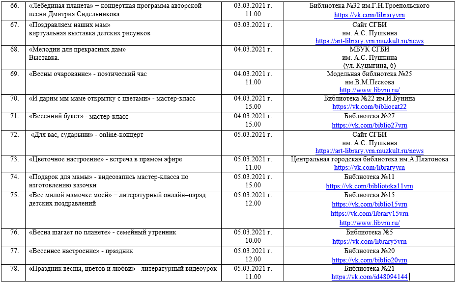 План мероприятий к 8 марта в школе