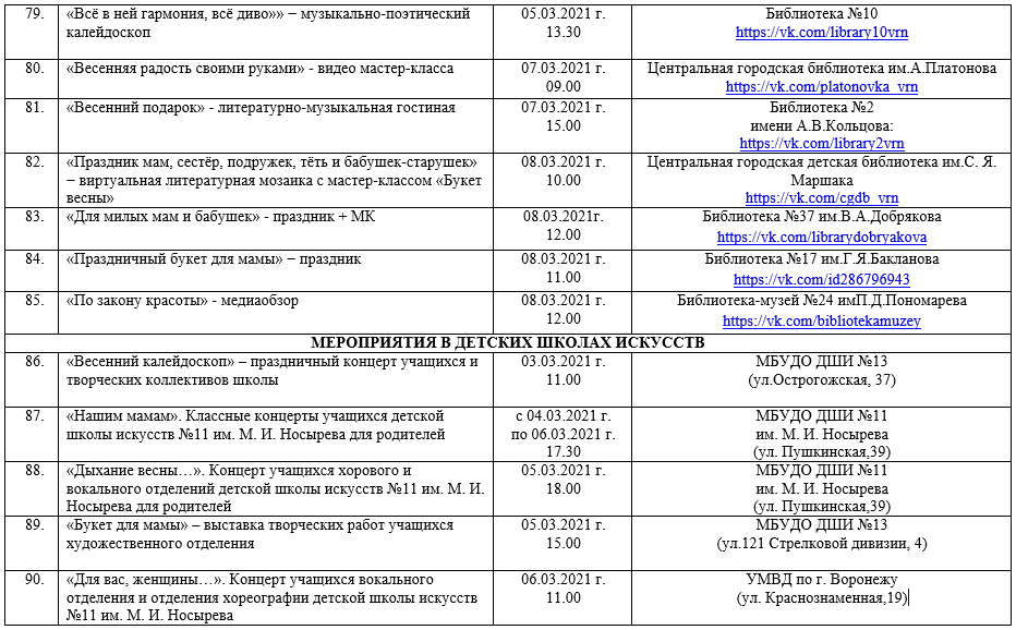 План мероприятий на 8 мая екатеринбург