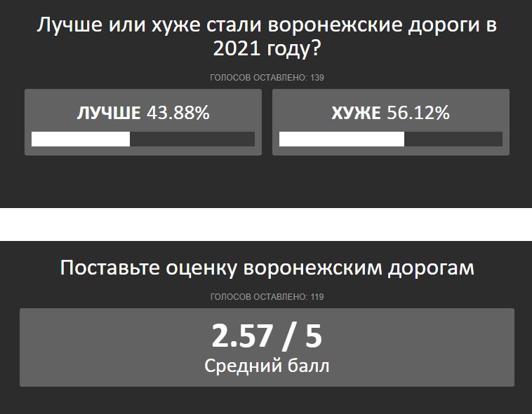 дор201.jpg