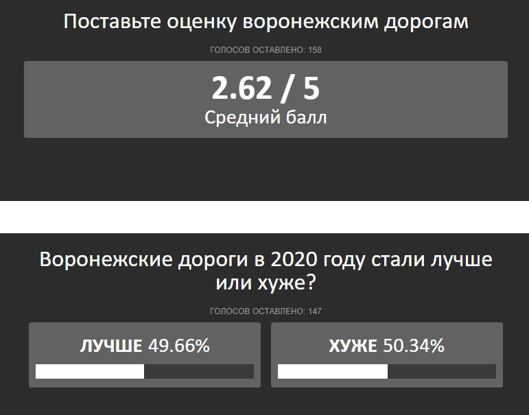 дор2020.jpg